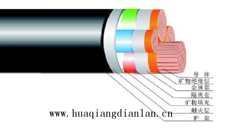 耐火电缆4